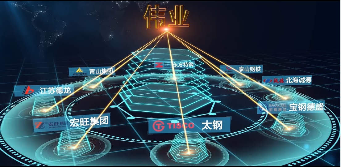 大香蕉色网合作夥伴
